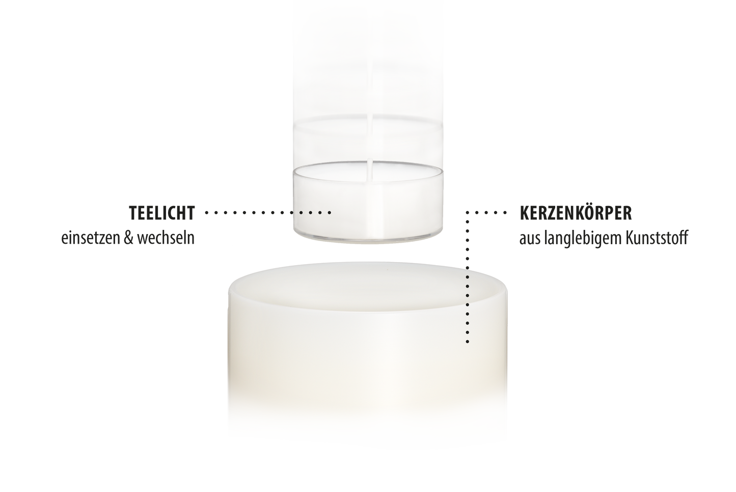 3er-Set LUXE Insert Dauerkerze Ø 8cm (Weiß)