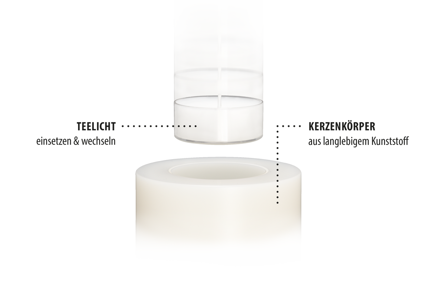 3er-Set LUXE Trend Dauerkerze Ø 8cm (Weiß)
