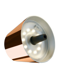 Image Thumbnail