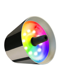 Image Thumbnail