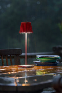 Image Thumbnail