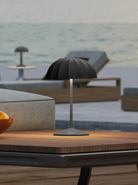 Image Thumbnail