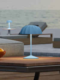 Image Thumbnail