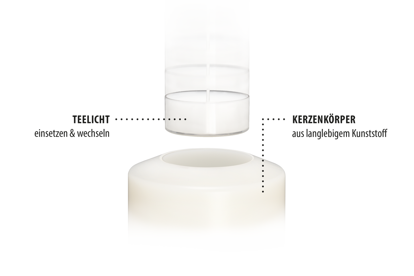 3er-Set LUXE Classic Dauerkerze Ø 8cm (Weiß)