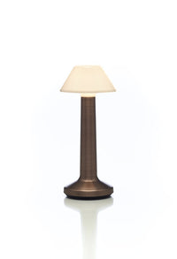 Image Thumbnail
